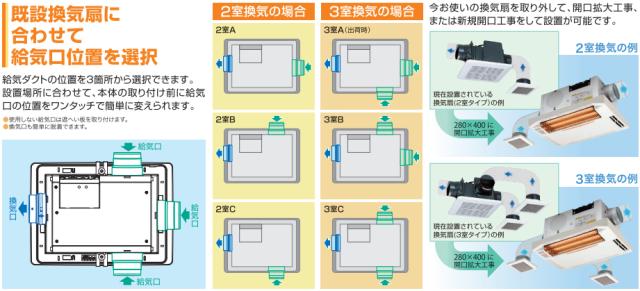 TSK 高須産業 BF-563RGD 浴室換気乾燥暖房機 2〜3室換気【AC100V・天井