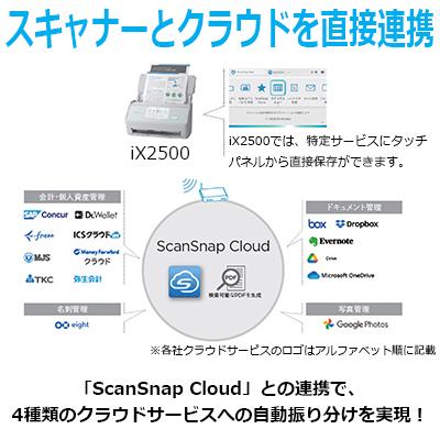 RICOH リコー イメージスキャナー A4フラッグシップモデル ScanSnap iX2500 REE416 FI-IX2500BK ブラック_5