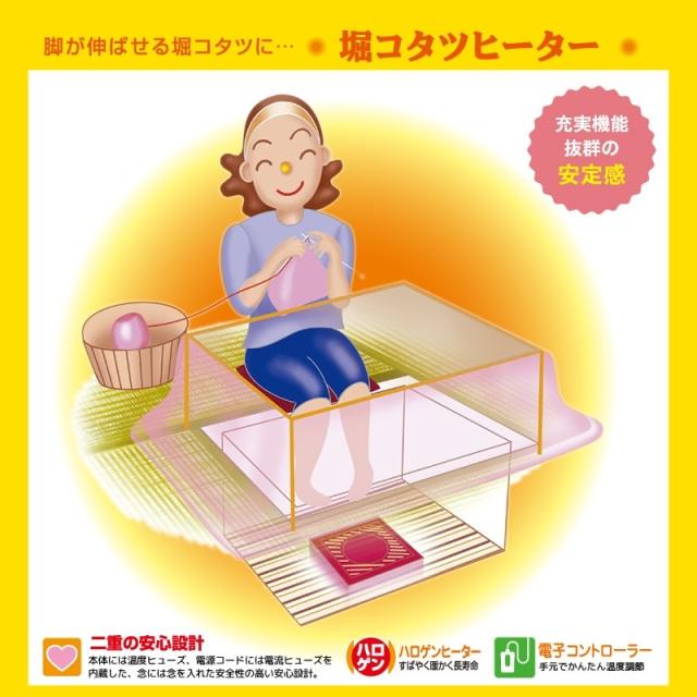METRO メトロ MH-605RE(DB)堀こたつハロゲンヒーター丸管600W_2
