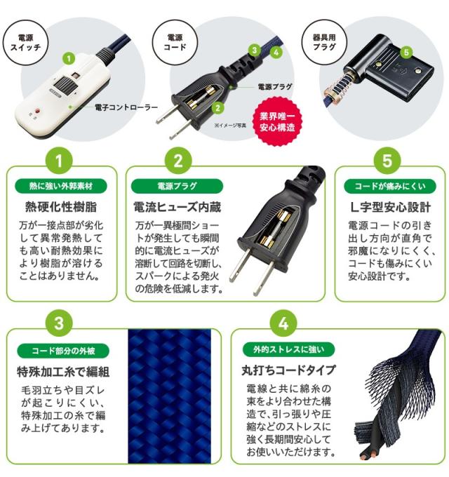 METRO メトロ MH-605RE(DB)堀こたつハロゲンヒーター丸管600W_5