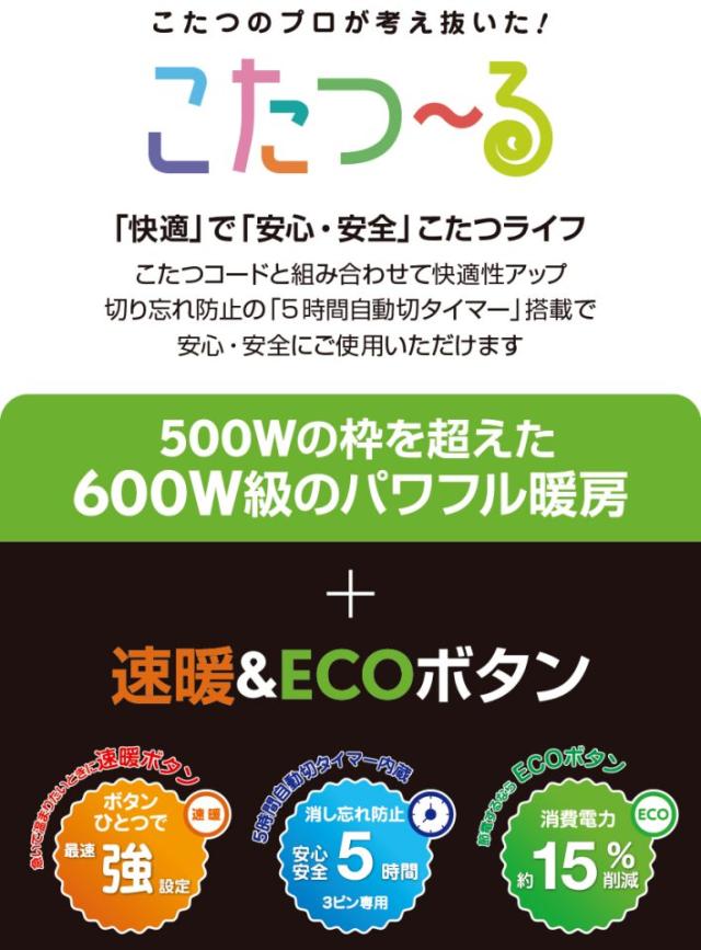 METRO メトロ MCU-501EC(KC)取替用こたつヒーター オレンジヒート_2