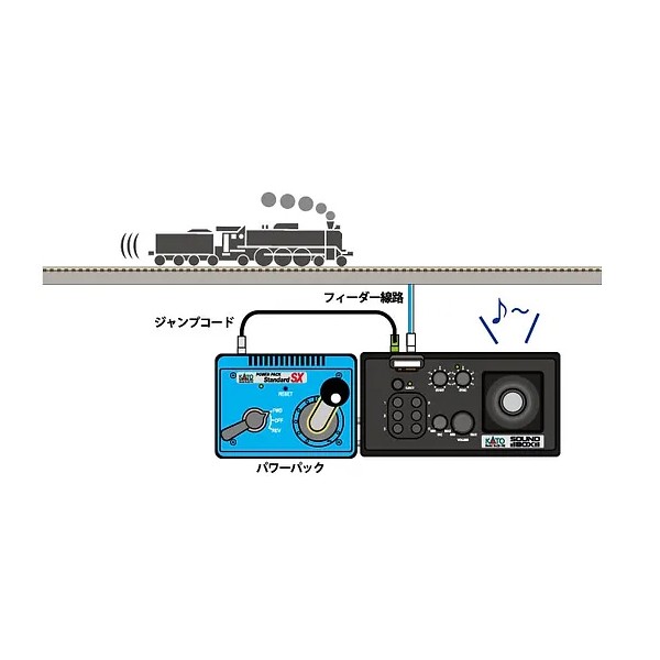 KATO カトー 22-102 サウンドボックス ※サウンドカード別売の通販はau PAY マーケット - ムラウチドットコム | au PAY  マーケット－通販サイト