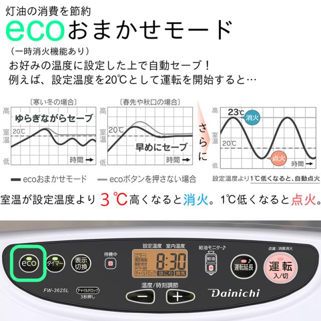 DAINICHI ダイニチ工業 FW-3625L 石油ファンヒーターLタイプ 【2025年