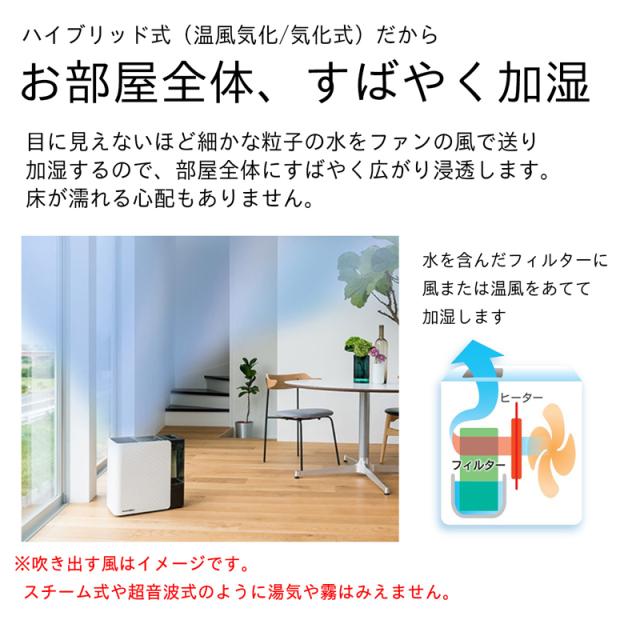 DAINICHI ダイニチ工業 HD-LXC1200D-W ハイブリッド式(気化式×温風気化 