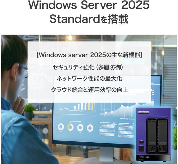I・O DATA アイ・オー・データ Windows Server 2025 Standard 搭載サーバー APS2-WS25SI3