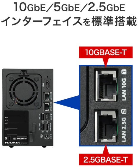 I・O DATA アイ・オー・データ Windows Server 2025 Standard 搭載サーバー APS2-WS25SI3