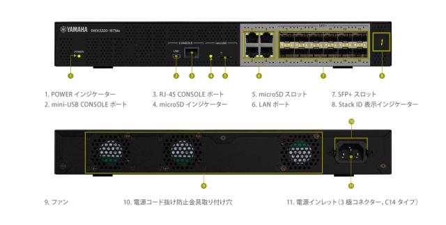 YAMAHA ヤマハ スタンダードL3スイッチ 16ポート SWX3220-16TMs_3