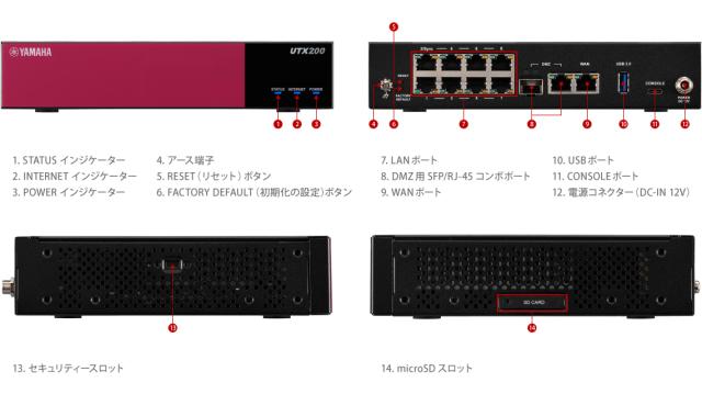 YAMAHA ヤマハ UTMアプライアンス（初年度セキュリティーライセンス
