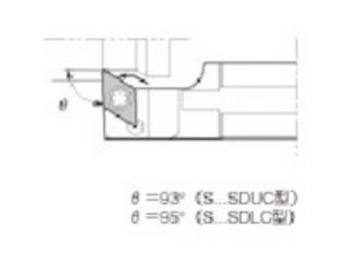 KYOCERA/京セラ 外径加工用スリーブホルダ S-SDUC S25.0H-SDUCL11