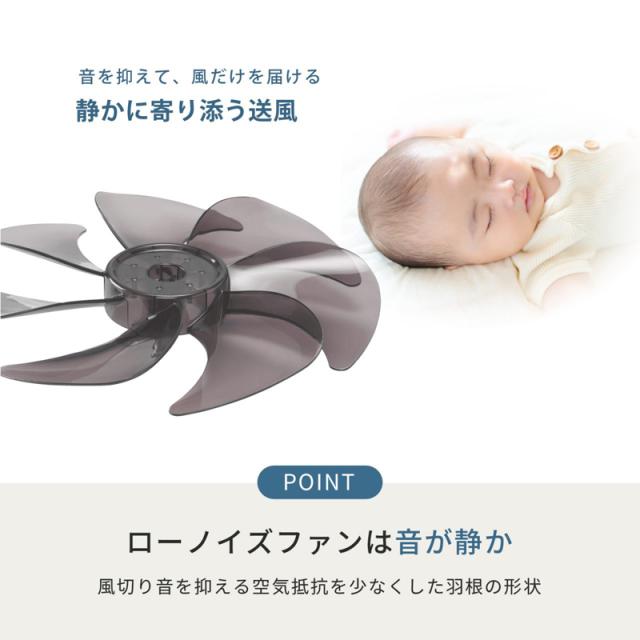 TOYOTOMI トヨトミ リビング扇風機 ACモーター 30cm7枚羽根 ハイポジション フルリモコン付 FS-H30P W ホワイト_6