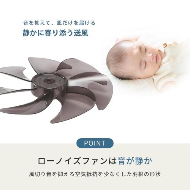 TOYOTOMI トヨトミ 扇風機 壁掛けメカ ACモーター 30cm7枚羽根 FW-30R ホワイト 本体操作タイプ_9