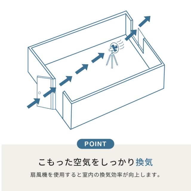 TOYOTOMI トヨトミ 業務用扇風機 ACモーター 45cm4枚羽根 工業用扇風機 FK-45R グレー_7