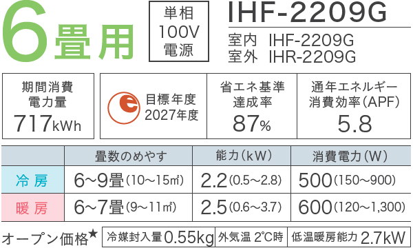 IRIS OHYAMA アイリスオーヤマ IHF-2209G 2025年モデル