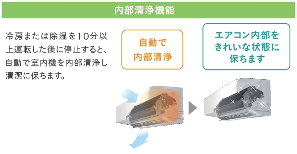 IRIS OHYAMA アイリスオーヤマ IHF-2209G 2025年モデル スタンダードエアコン Gシリーズ 6畳 2.2kw