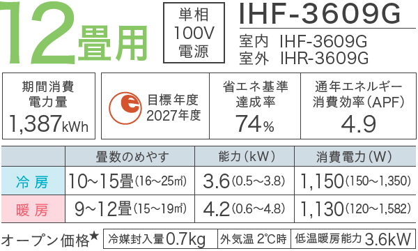 IRIS OHYAMA アイリスオーヤマ IHF-3609G 2025年モデル スタンダードエアコン Gシリーズ 12畳 3.6kW