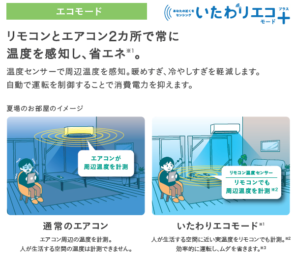 IRIS OHYAMA アイリスオーヤマ IHF-3609G 2025年モデル スタンダードエアコン Gシリーズ 12畳 3.6kW