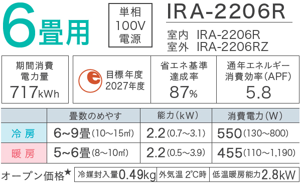 IRIS OHYAMA アイリスオーヤマ IRA-2206R 2025年モデル スタンダードエアコン Rシリーズ 2.2kw 6畳