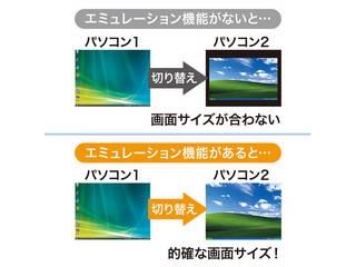 サンワサプライ デュアルリンクDVI対応パソコン自動切替器(4:1)_8