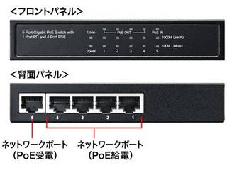 SANWA SUPPLY サンワサプライ ギガビットスイッチングハブ(5P、PoE受電給電両対応) LAN-GIH5PSEPD_1