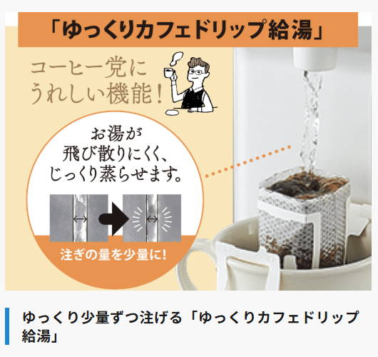 ZOJIRUSHI 象印 CV-TF22-WA(ホワイト) マイコン沸とう VE電気まほうびん 優湯生 2.2L