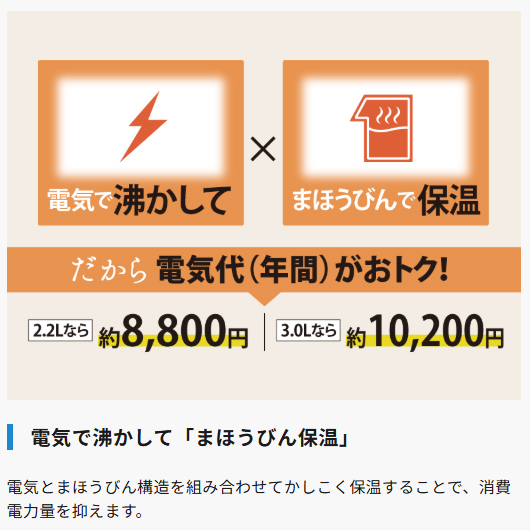 ZOJIRUSHI 象印 CV-TF30(WA)ホワイト　マイコン沸とう VE電気まほうびん 優湯生 3.0L