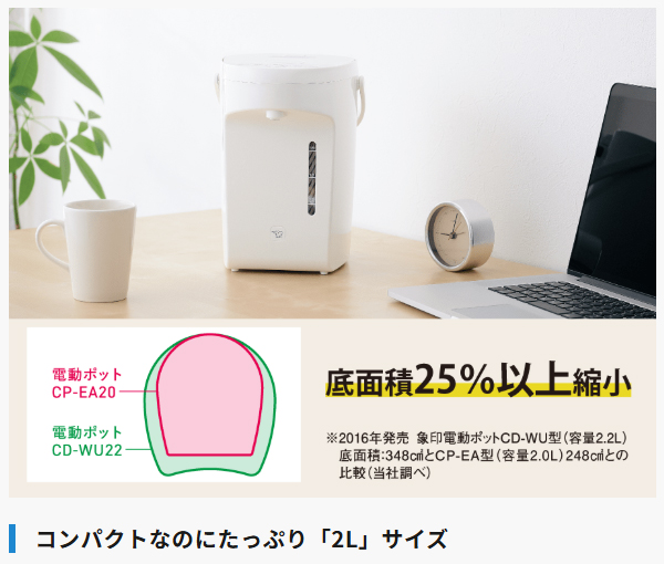 ZOJIRUSHI 象印 CP-EB20(WA)ホワイト　マイコン沸とう 電動ポット 2.0L