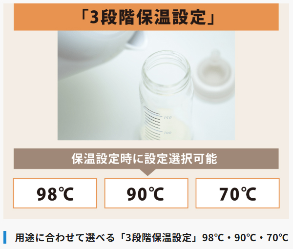 ZOJIRUSHI 象印 CP-EB20(WA)ホワイト　マイコン沸とう 電動ポット 2.0L