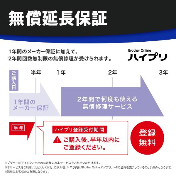 brother ブラザー 大容量インク採用 A3カラーインクジェット複合機 ファーストタンク ロール紙対応 長尺印刷 MFC-J7700CDW_9