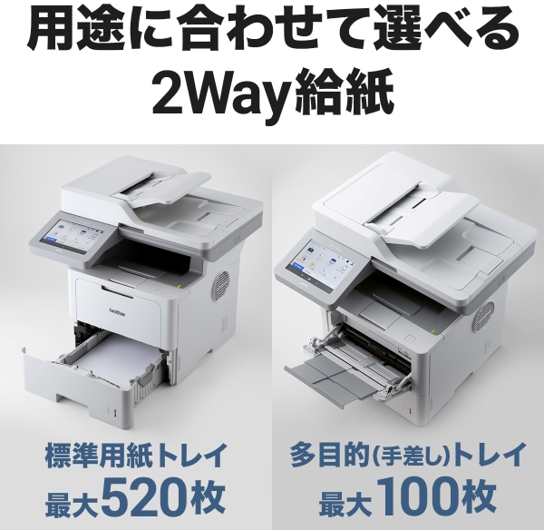 brother ブラザー プリンター A4モノクロレーザー複合機 MFC-L6820DW(FAX/無線・有線LAN/ADF/両面印刷)_6