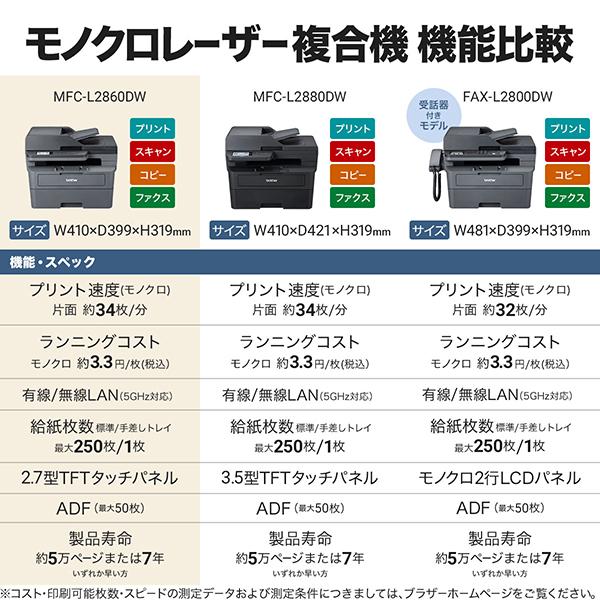 brother ブラザー A4モノクロレーザー複合機 (FAX/無線・有線LAN/ADF/両面印刷) MFC-L2860DW