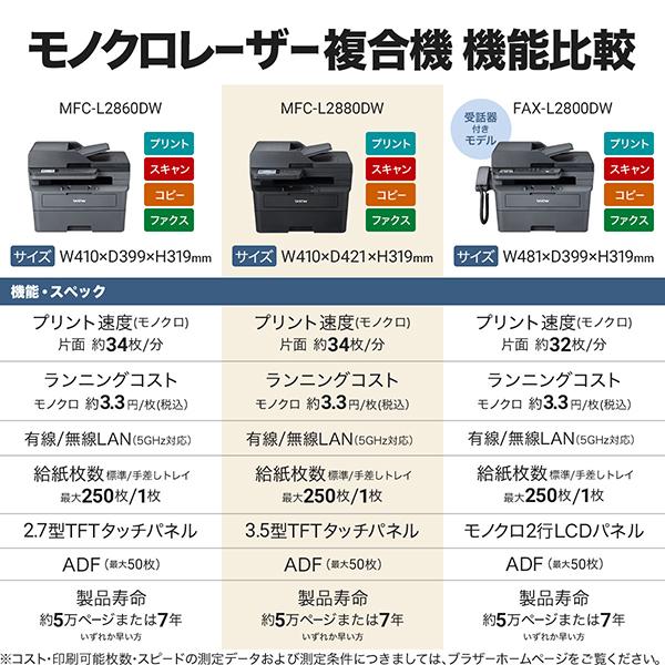 brother ブラザー A4モノクロレーザー複合機 (FAX/無線・有線LAN/ADF/両面印刷) MFC-L2880DW_13