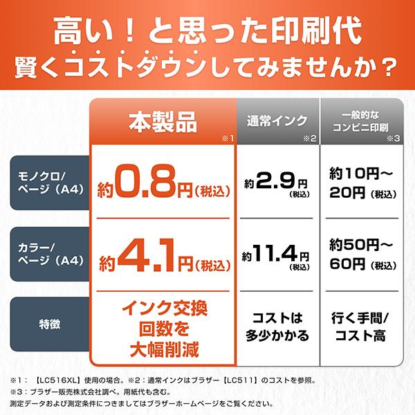 brother ブラザー MFC-J4950DN FAX・電話機・ADF機能搭載A4インクジェット複合機 プリンター 大容量インク採用 子機1台付き_7