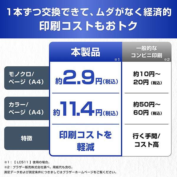brother ブラザー MFC-J742DWN FAX・電話機搭載A4インクジェット複合機 プリンター 子機2台付き ホワイト_11