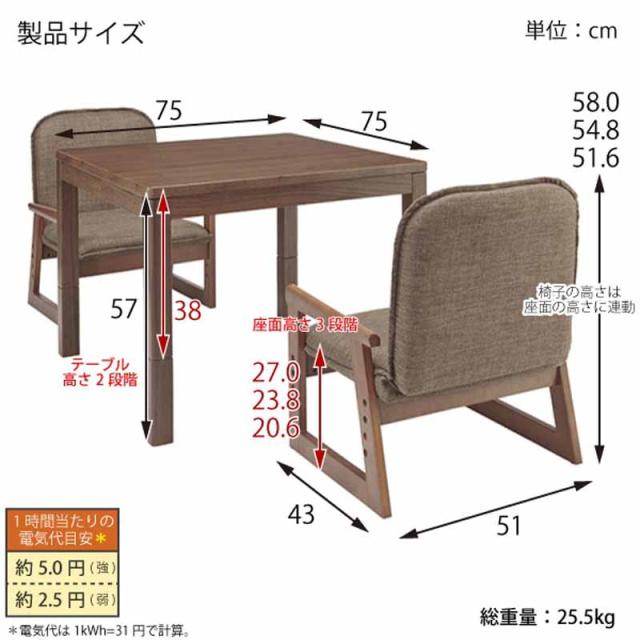 YUASA ユアサプライムス NGM-N75DLH(FBR) おふたり様こたつ「なごみツイン 75cm」_7