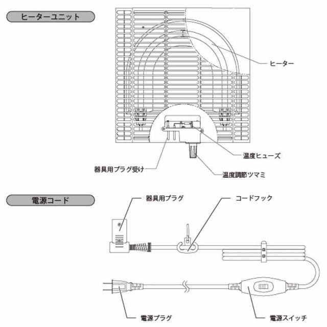YUASA ユアサプライムス NGM-N75DLH(FBR) おふたり様こたつ「なごみツイン 75cm」_9