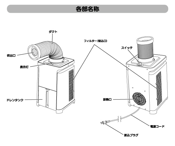 YUASA ユアサプライムス スポットエアコン どこでもエアコン YNMC-5E W_6