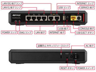 VR-U500X : 法人向けルーター | バッファロー