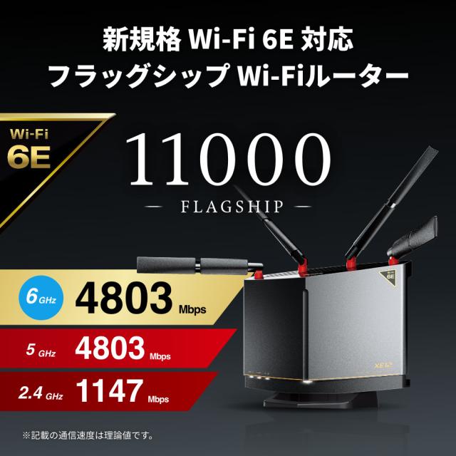 BUFFALO バッファロー Wi-Fi 6E(11ax)対応無線LANルーター 4803+4803+ 