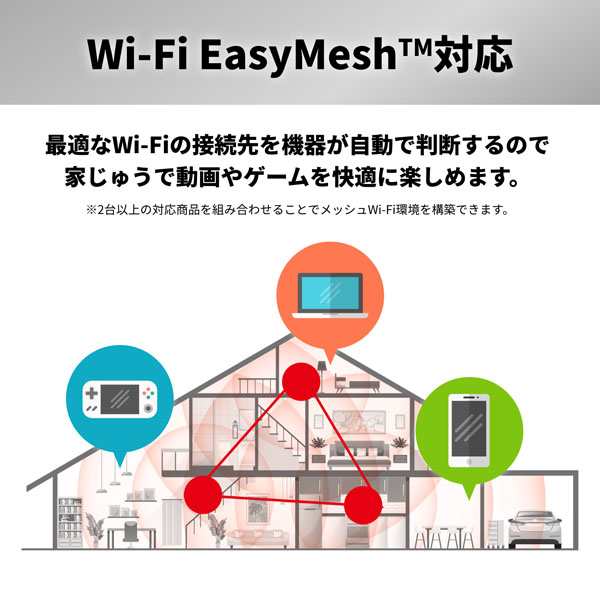 BUFFALO バッファロー Wi-Fi 6(11ax)対応無線LANルーター 4803+573Mbps IPV6 WSR-5400AX6P/DBK  ブラックの通販はau PAY マーケット - ムラウチドットコム | au PAY マーケット－通販サイト