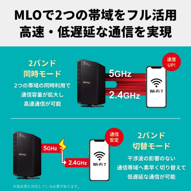 262274バッファロー Wi-Fi 7 11be デュアルバンド Amazon | 【Amazon.co.jp限定】バッファロー WiFi ルーター 無線 LAN