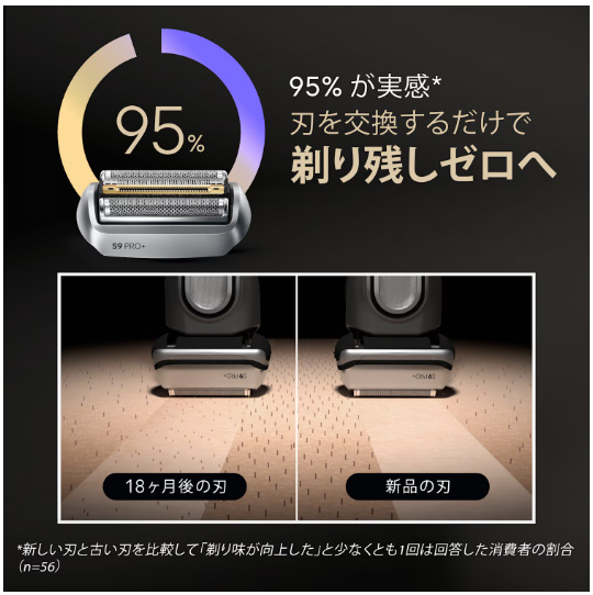 BRAUN ブラウン F/C96M　シリーズ9用替刃96M