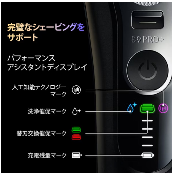 BRAUN ブラウン ブラウン電気シェーバー シリーズ9 Pro+ 9617s_3