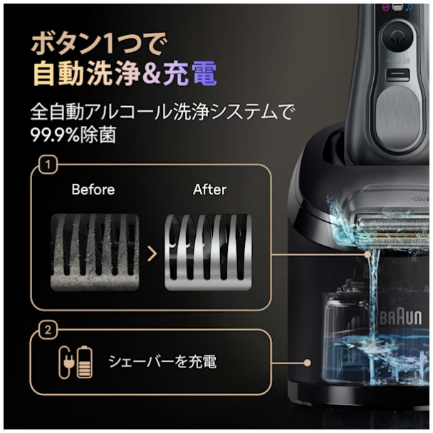 BRAUN ブラウン ブラウン電気シェーバー シリーズ9 Pro+ 9617s_4