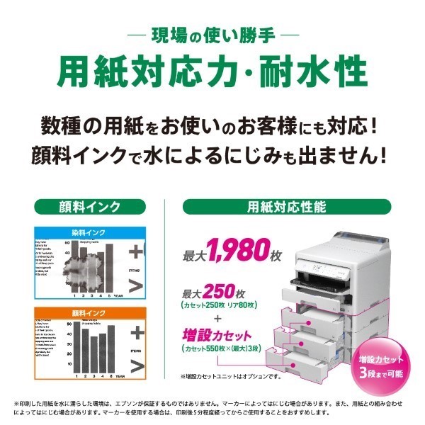 EPSON エプソン 【納期未定】A4モノクロインクジェットプリンター PX-S382(約34PPM/2.4型液晶/有線・無線LAN)