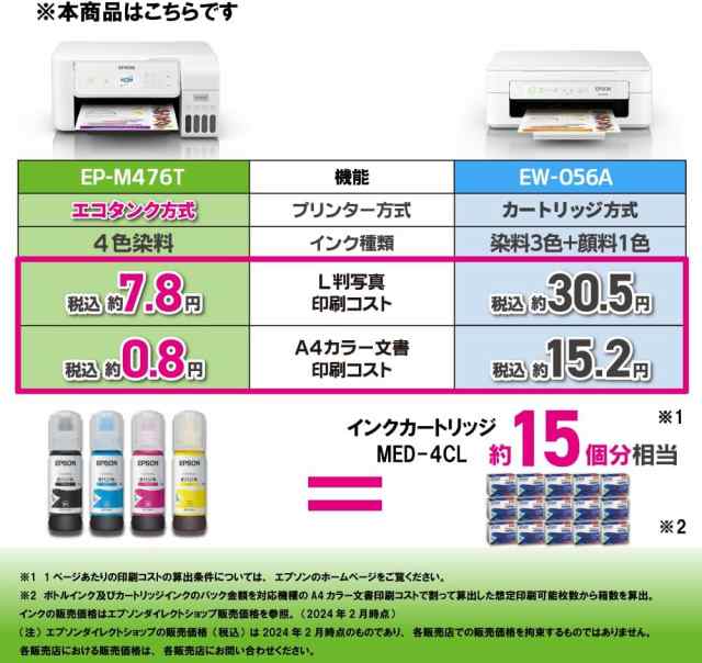 EPSON エプソン プリンター A4カラーインクジェット複合機 エコタンク 4色/Wi-Fi/1.44型液晶 EP-M476T