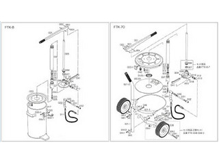 TRUSCO トラスコ中山 FTK8、70共用 ポンプベース FTK-008の通販は