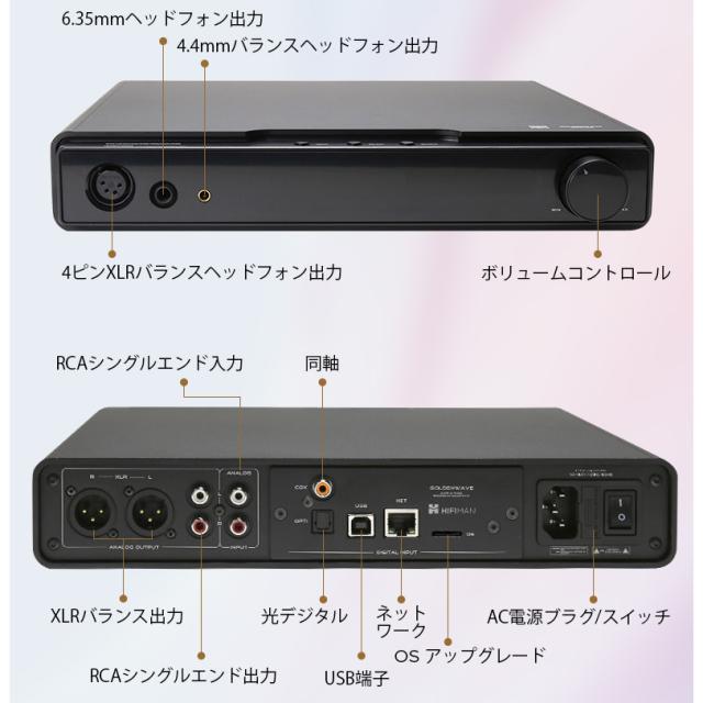 アンプ HIFIMAN GoldenWave SERENADE HIFIMAN Serenade DAC and Headphone Amplifier | HeadAmp