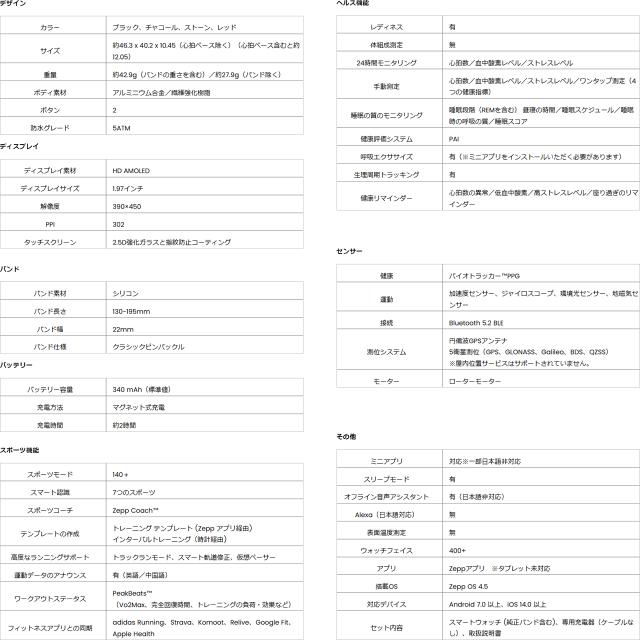 amazfit アマズフィット 【納期6月中旬以降】Bip 6 【チャコール】 sp170074 AMOLED 5衛星測位GPS VGP2026_6