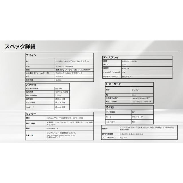 amazfit アマズフィット 【予約】Bip Max 【ダークブルー】 sp170085-C116 ビップマックス スマートウォッチ_18