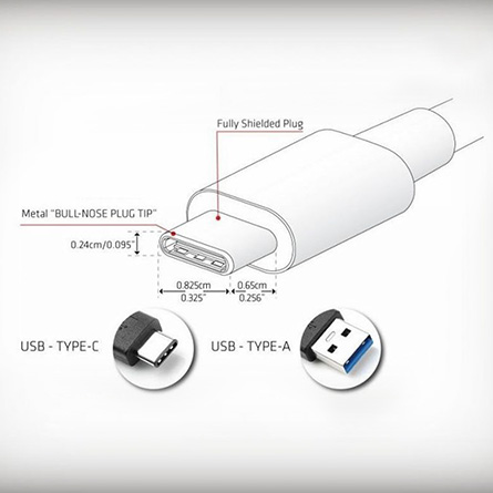 SAEC サエクコマース SUPRA USB 3.2ケーブル Type A-C 1.0m 高品質SUPER HIGH SPEED 対応USBケーブル SAEC サエクコマース SUPRA USB 3.2ケーブル Type A-C 1.0m 高品質SUPER HIGH SPEED 対応USBケーブル